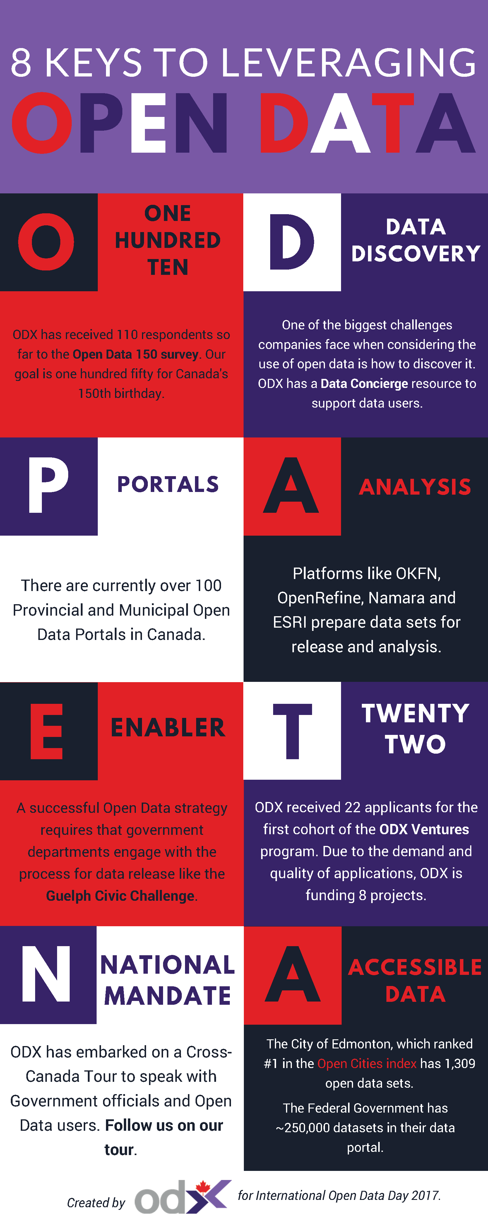 IODD2017-Infographic-v3 (1).png